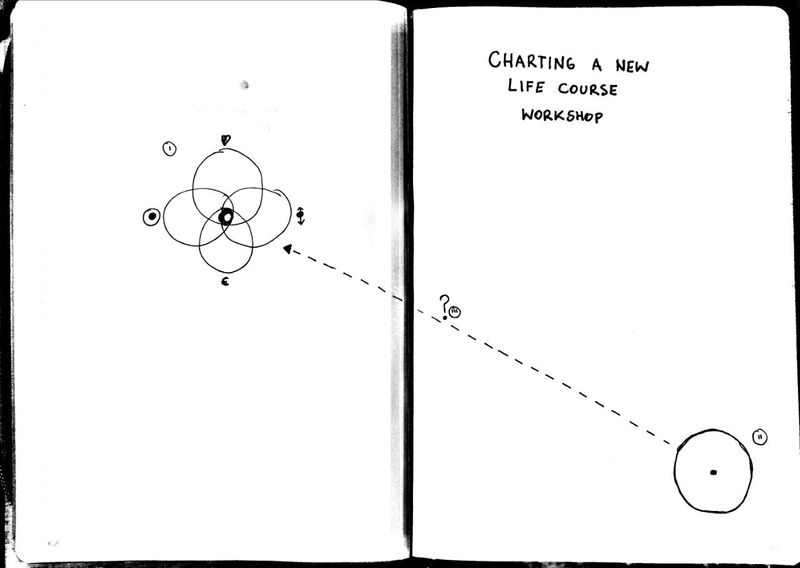 Charting New Course Scan