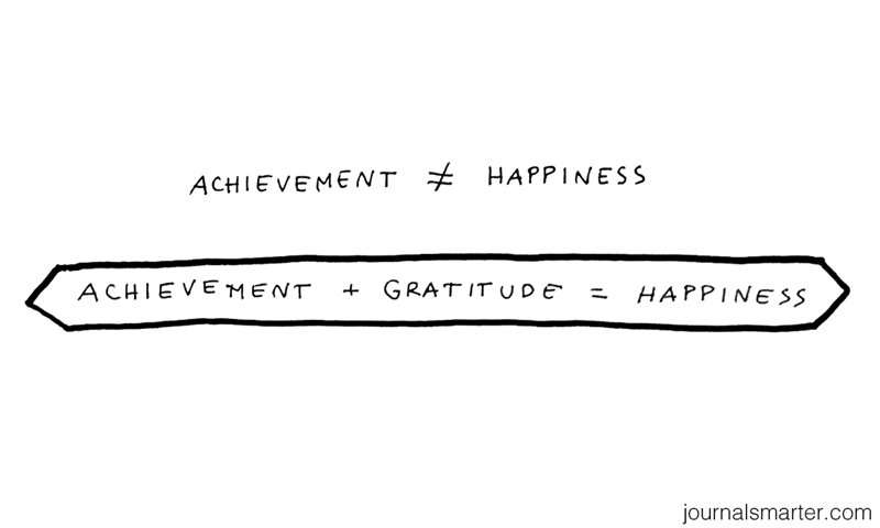 achievement + gratitude = happiness