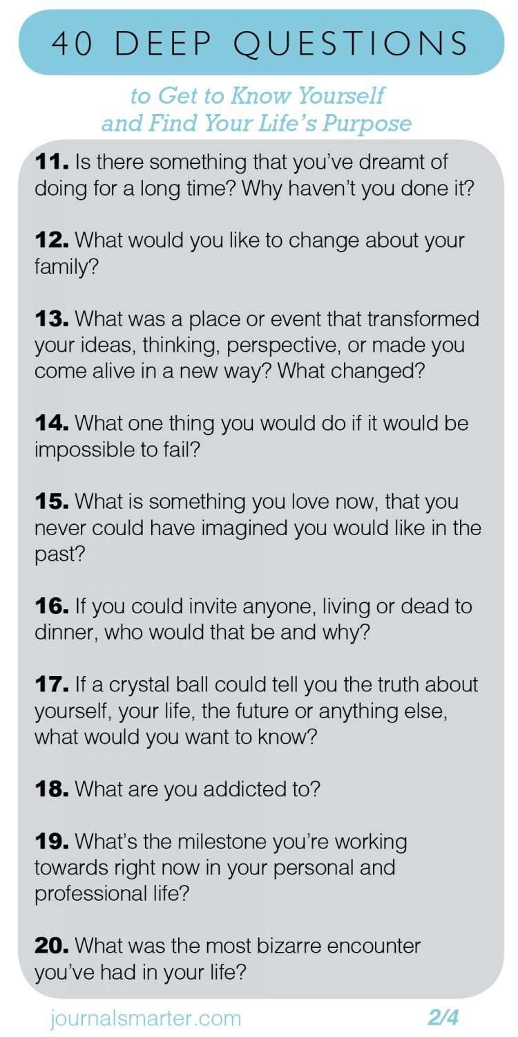 40 Deep Questions To Get To Know Yourself and Your Life Purpose ...